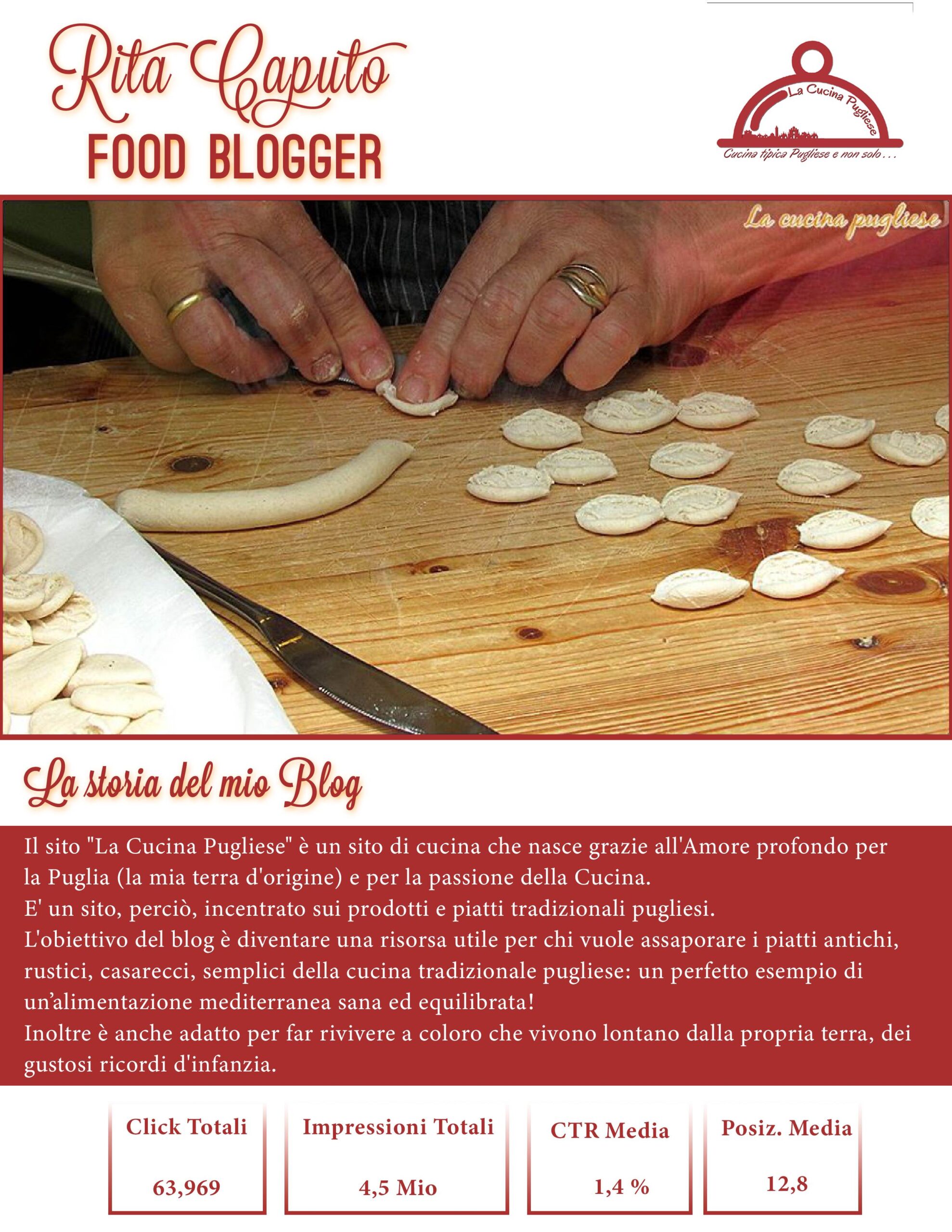 Media Kit La Cucina Pugliese di Rita Caputo Food Blogger Puglia